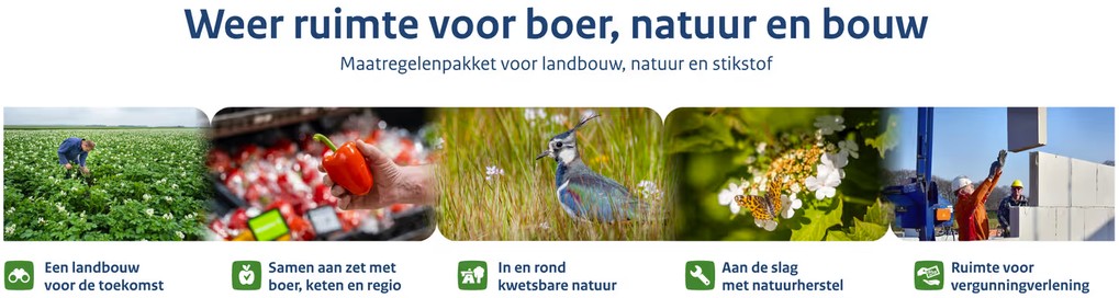 Figuur bij maatregelenpakket